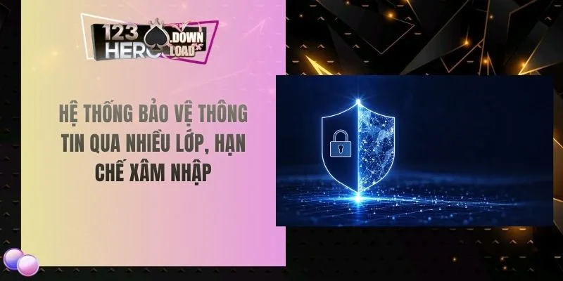 Hệ thống bảo vệ thông tin qua nhiều lớp, hạn chế xâm nhập