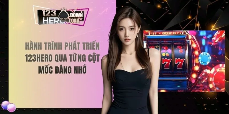 Hành trình phát triển 123hero qua từng cột mốc đáng nhớ